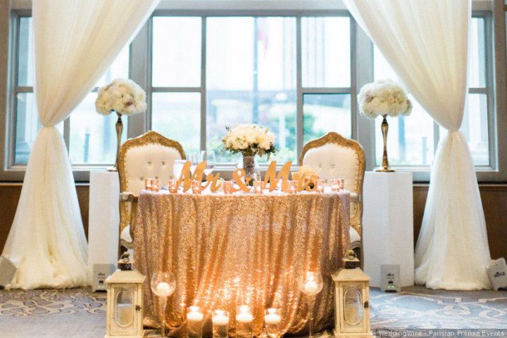 How To Decorate Your Sweetheart Table