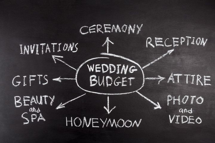 How Much Does the Average Wedding Cost in Canada?