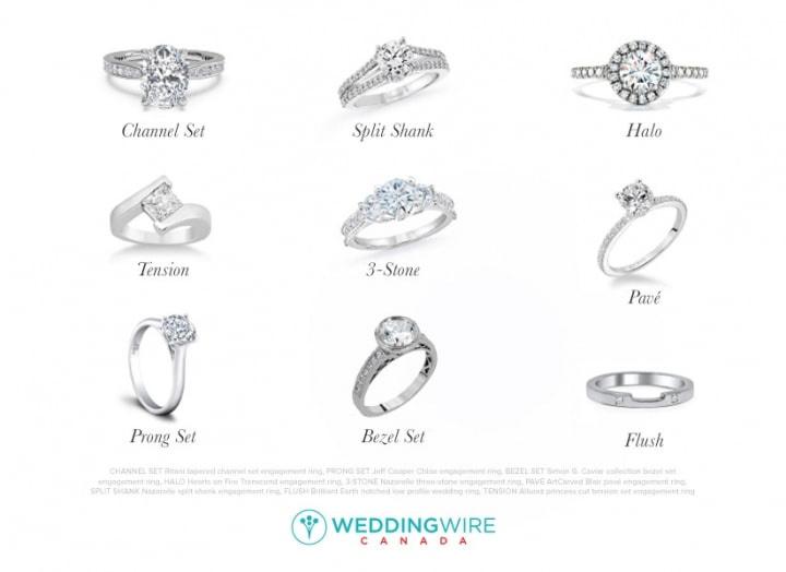 Engagement ring settings on sale canada