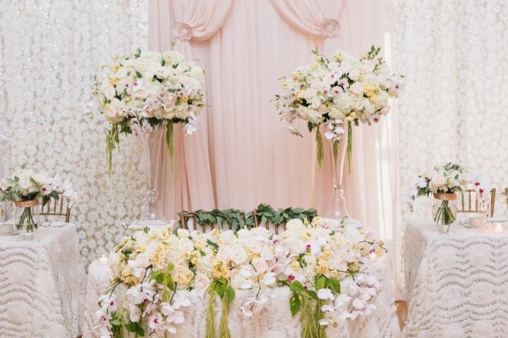 Wedding Decor Glossary