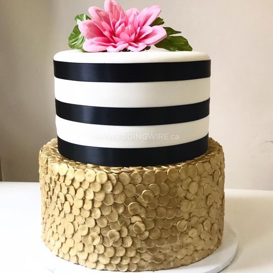 cake-ology