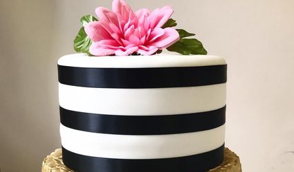 cake-ology