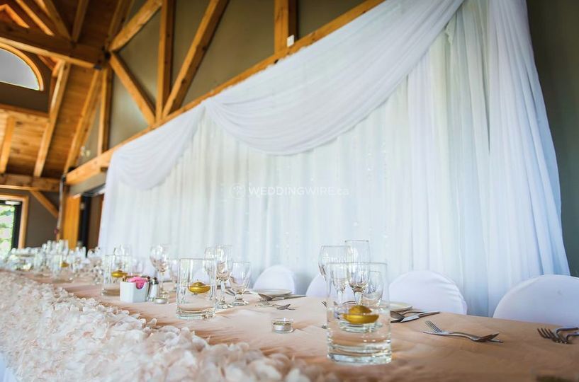 P2 Weddings