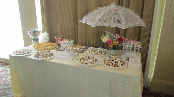 Melissa Dessert & Candy Tables