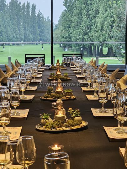 Richmond Country Club