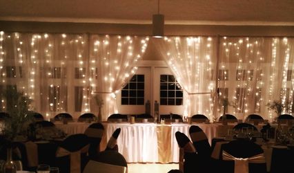 CC Events
