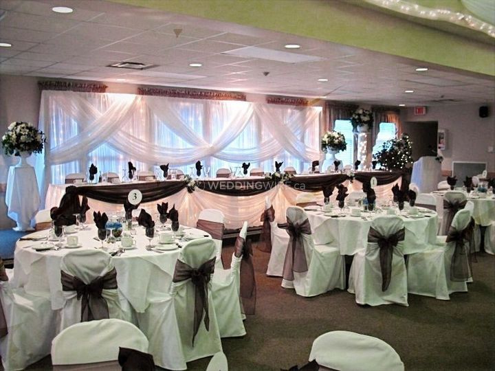 Oshawa and District Shrine Club