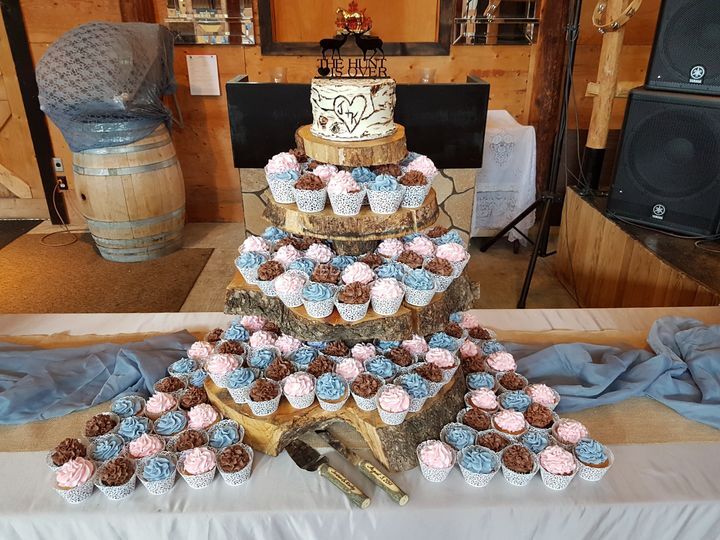 CupCasions