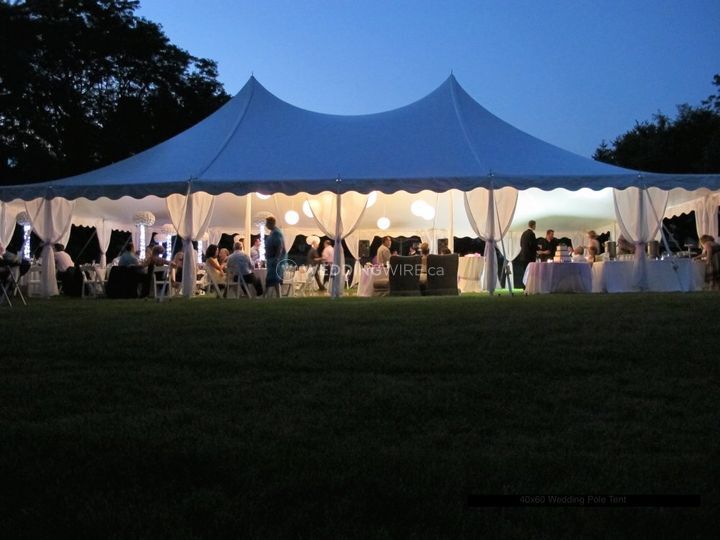 Tentland