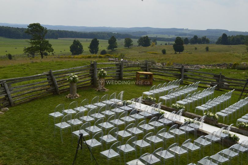 Events from the BOX™