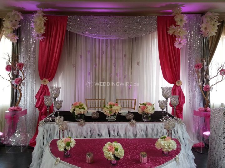 MW Flower & Event Design