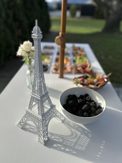 Simpe Fare Charcuterie