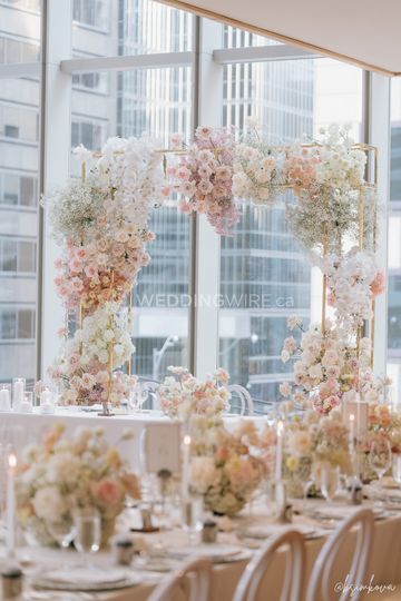 Shangri-La Hotel, Toronto