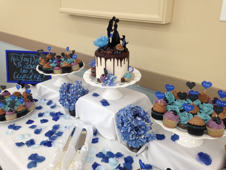 Cakestruck