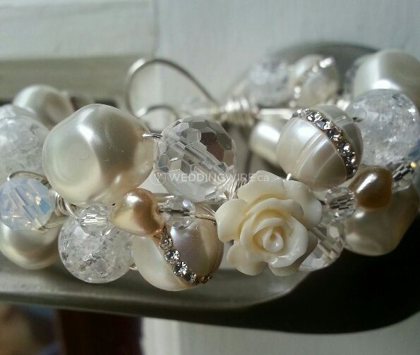 Bandgbeads