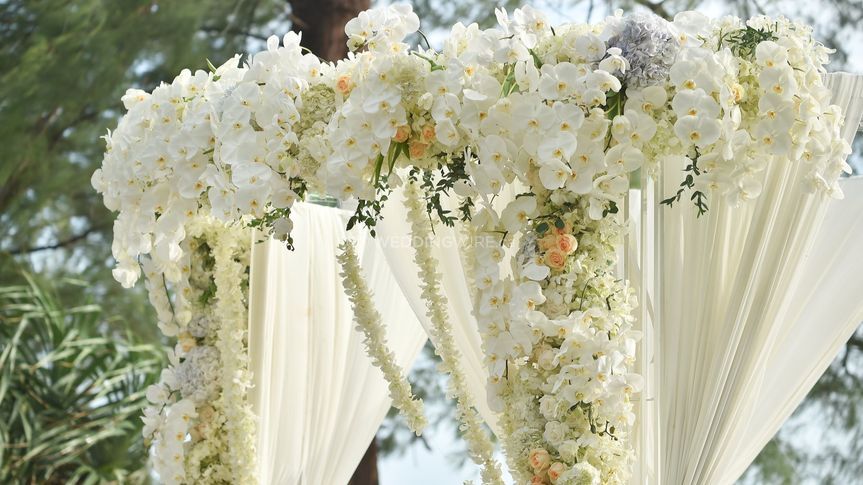 The Wedding House Inc.