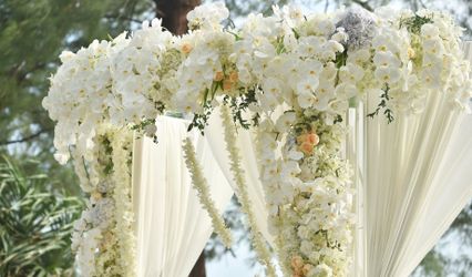 The Wedding House Inc.