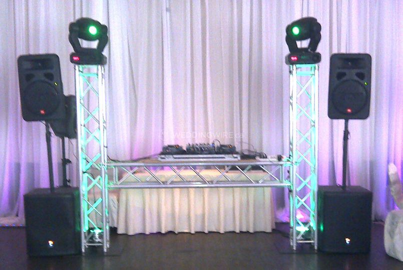 AC Audio DJ Equipment Rentals