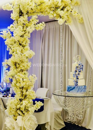 Novotel Toronto North York