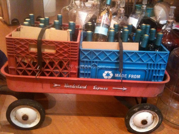 Wine Kitz