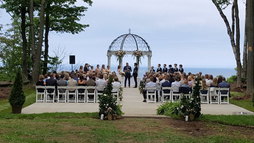 The Perfect View
