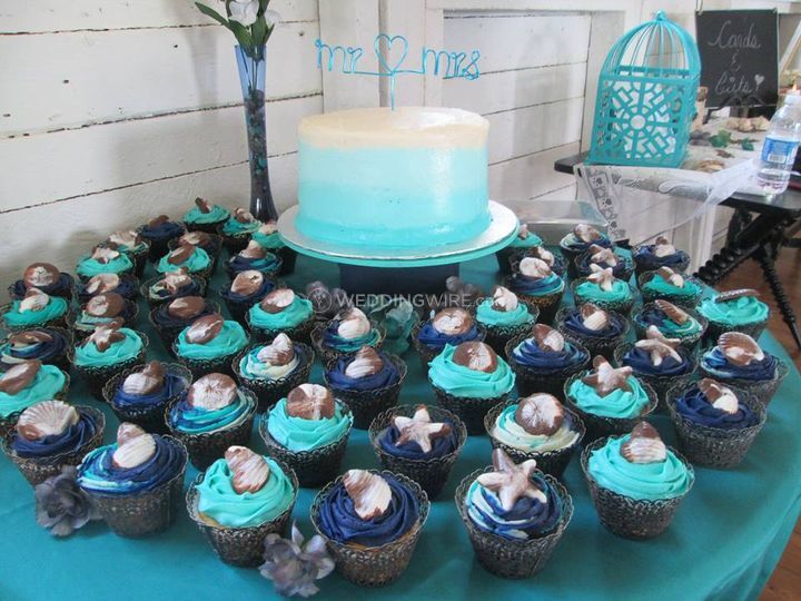 Made With Love - Janet's Bake Shop and Crafts