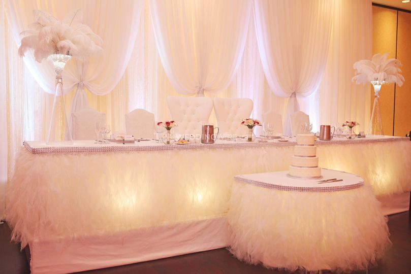 Steleko Event Planning