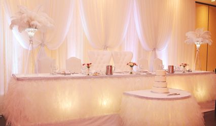 Steleko Event Planning