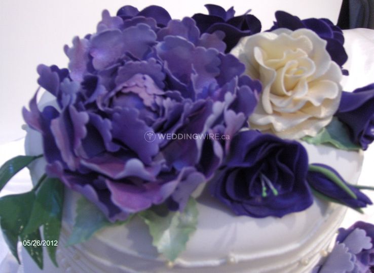 Picture Perfect Cake