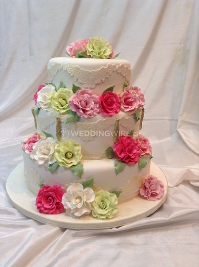 Picture Perfect Cake