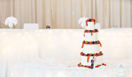 Caketography