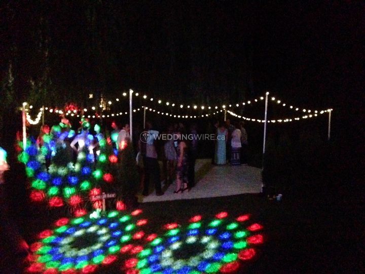 In The Mix Productions