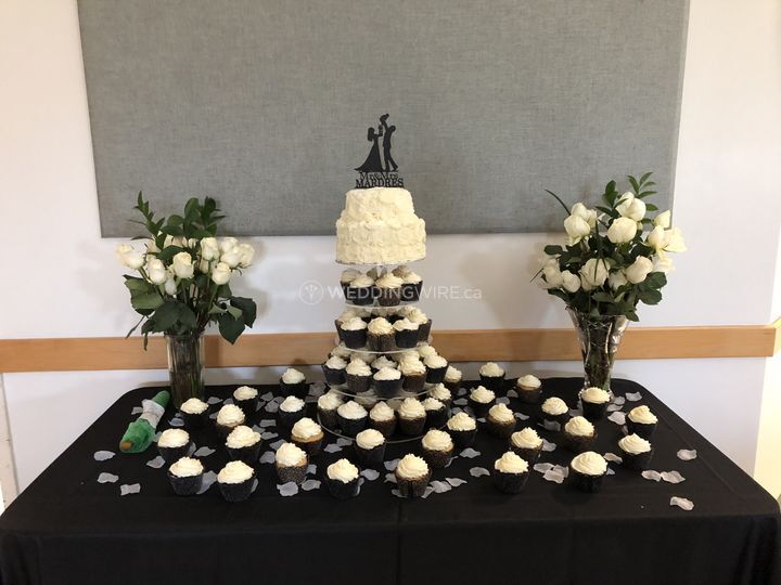 Cakes For Your Dates