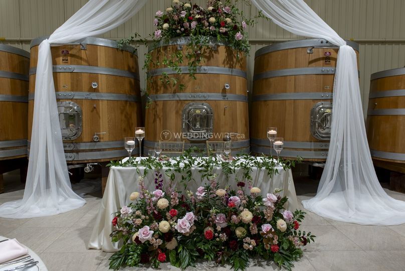 Big Head Wines