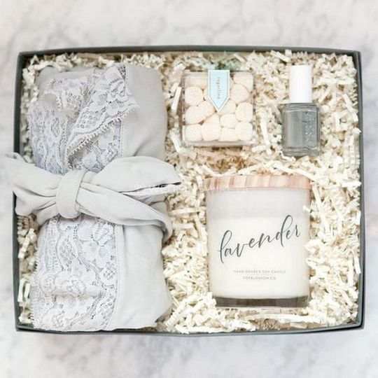 The Wonder Basket