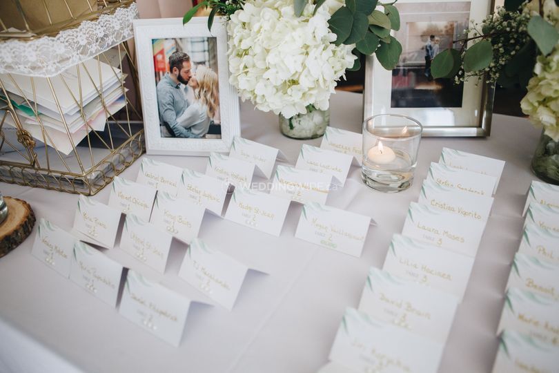 Seating Chart or Escort Cards? 2