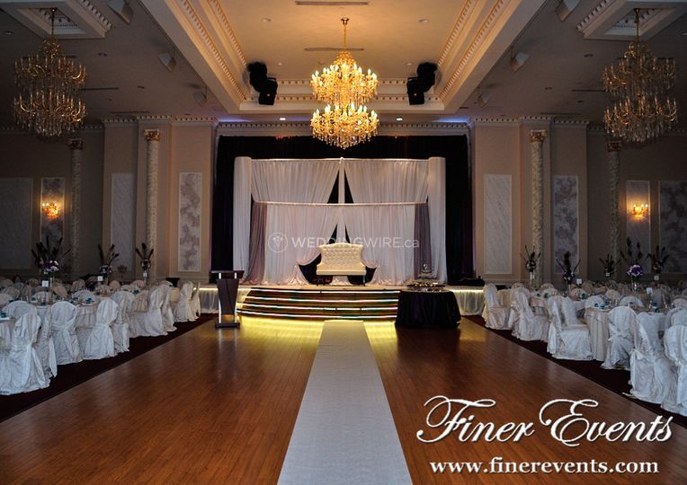 Finer Events