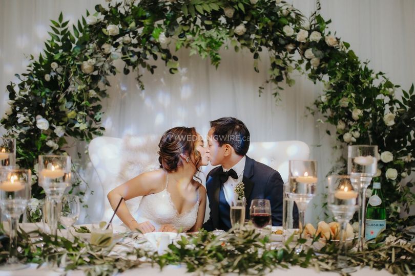 Rea Events Toronto