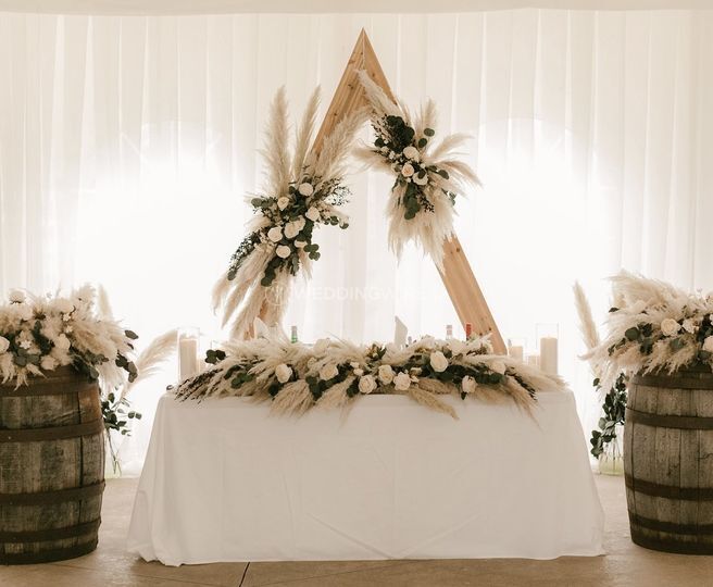 La Decors