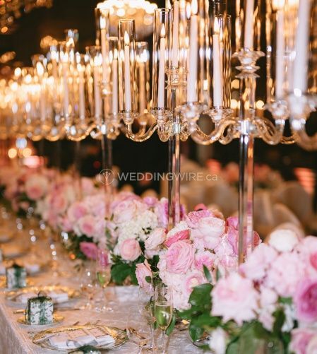 The Ultimate Wedding Project