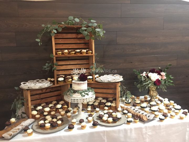 Ritzy Cakes & Eatery
