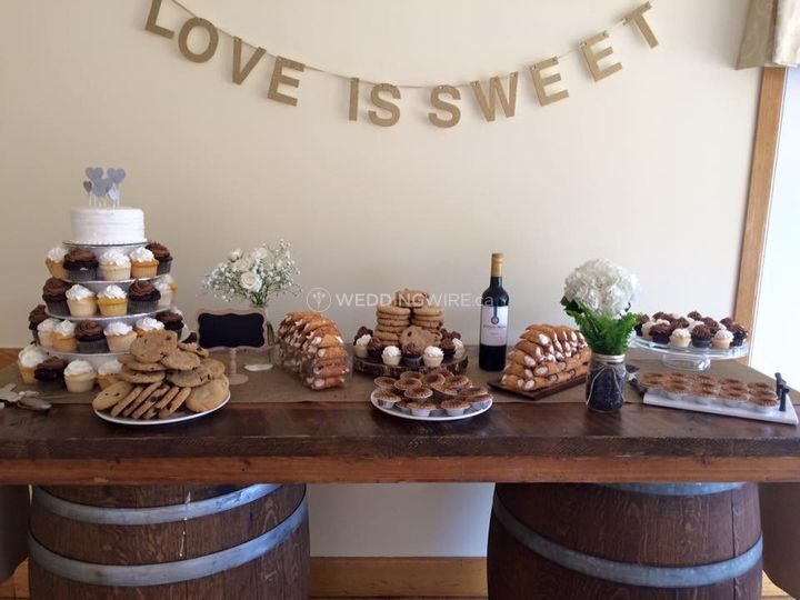 The Quest for Cakes Bakery