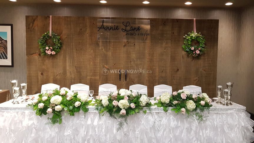 Reviews For Annie Lane Events Decor Weddingwire Ca