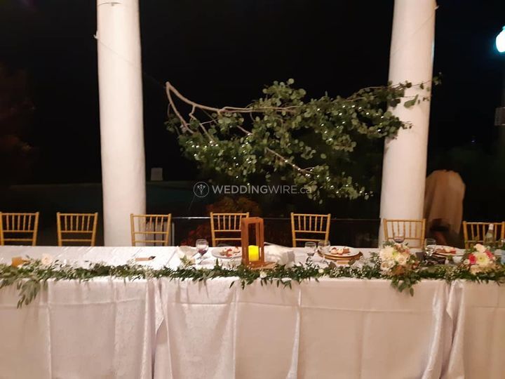 Be My Forever Wedding Planning
