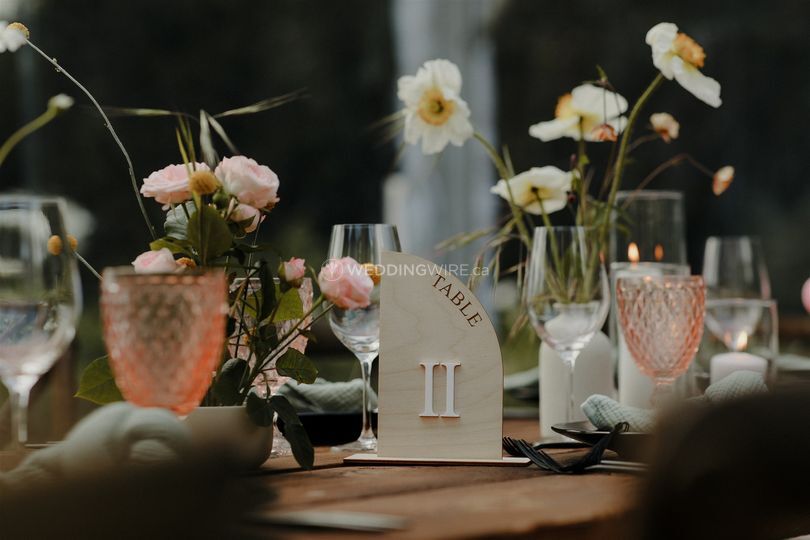 Beholden Event Design