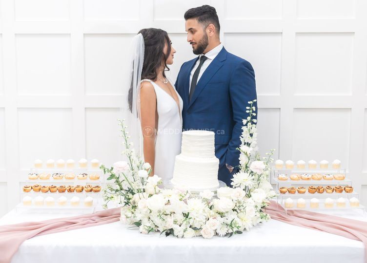 Durham Micro Weddings