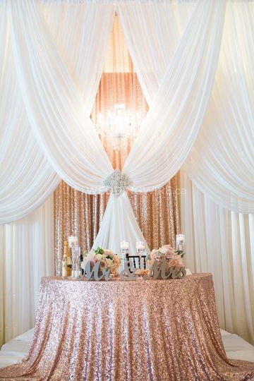 JC's Banquet & Catering