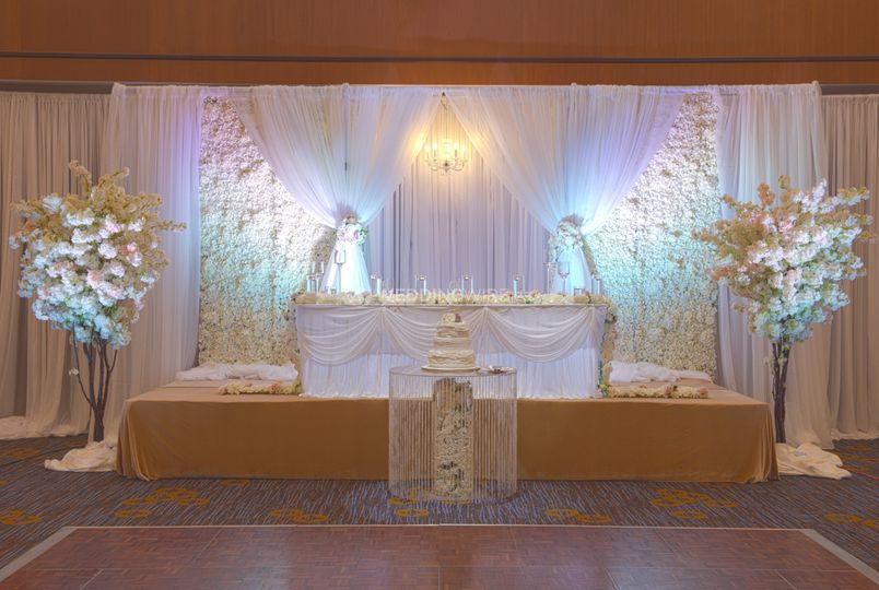 Courtyard by Marriott Brampton - Grand Windsor Ballroom