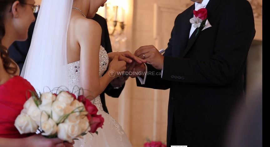 Kip & Kyle Videography