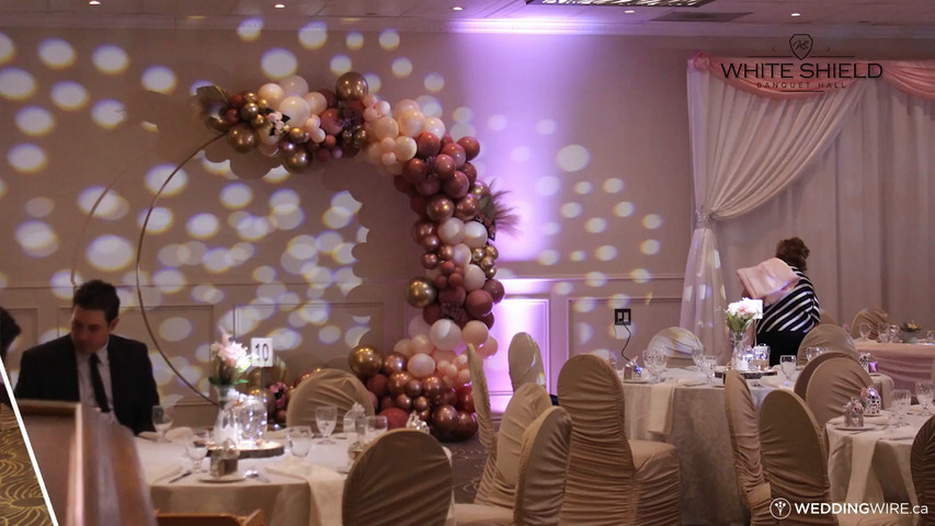Sweet Sixteen Birthday Party